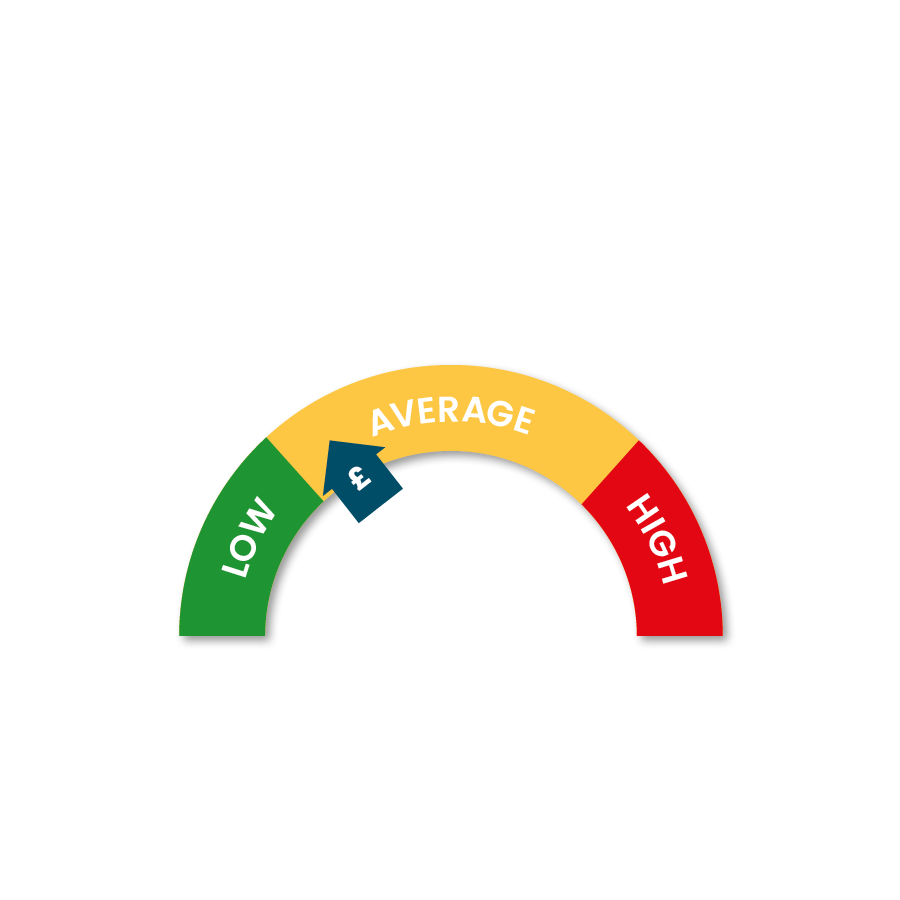 LonRes Rental Checker_house